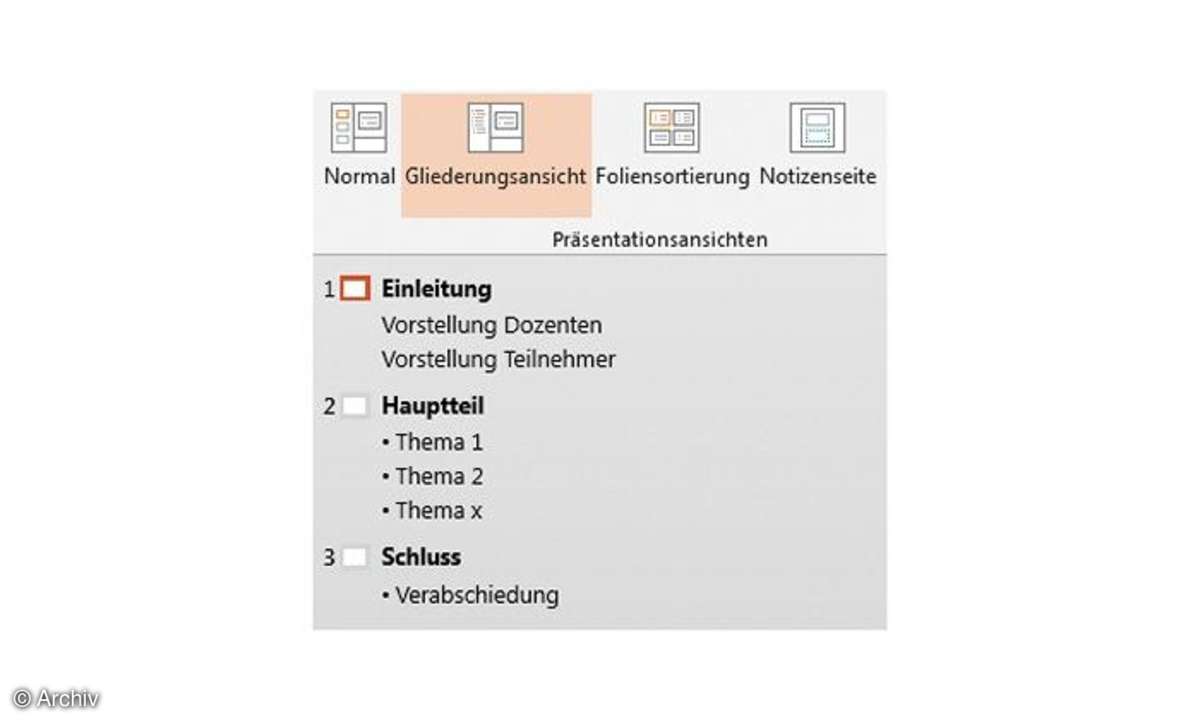 Powerpoint-Gliederung