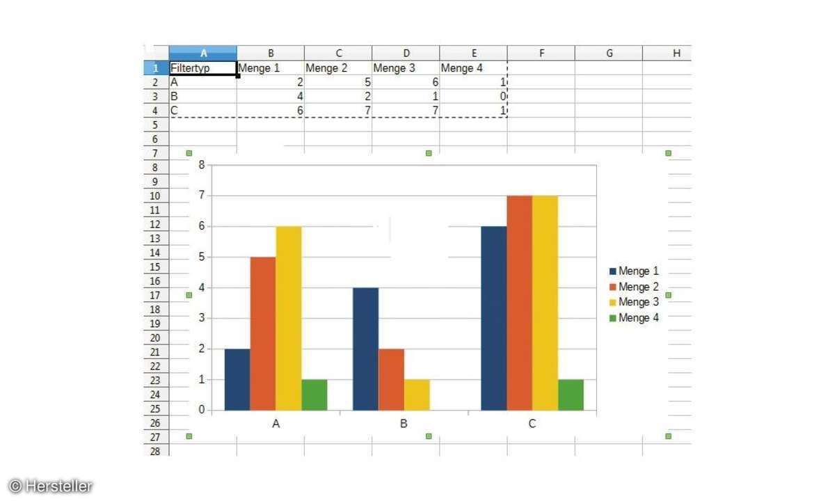 LibreOffice Calc
