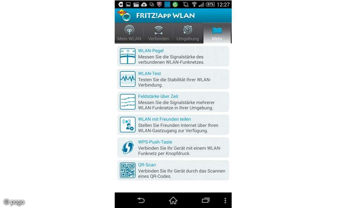 Fritzbox