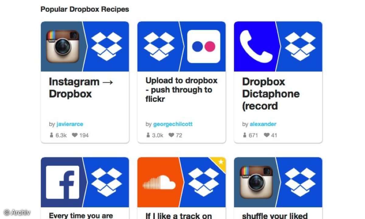 IFTTT