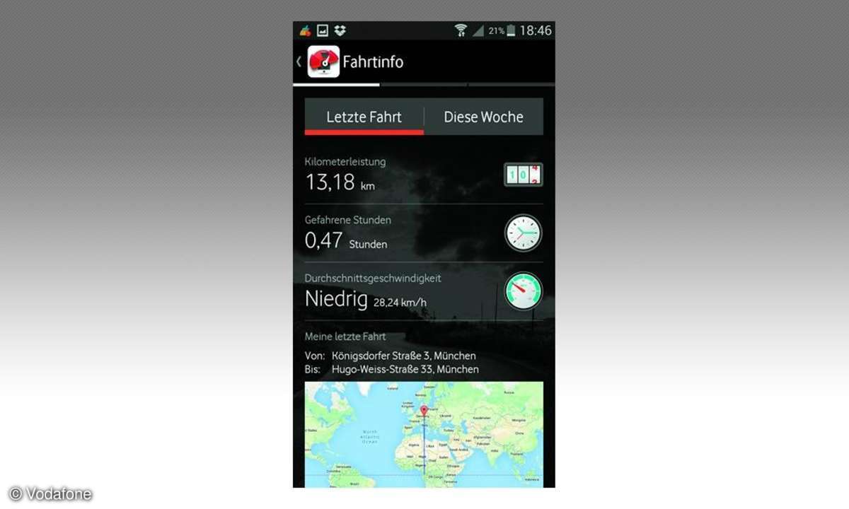 Vodafone Drivexone App