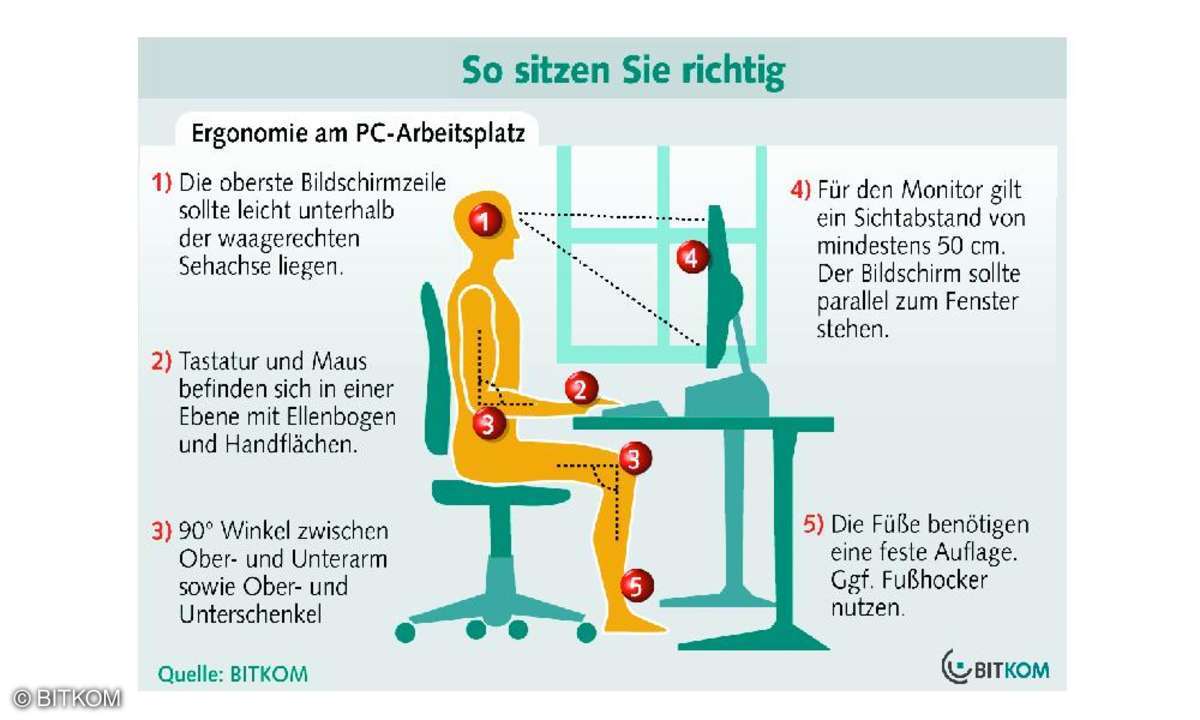 Ergonomischer Arbeitsplatz