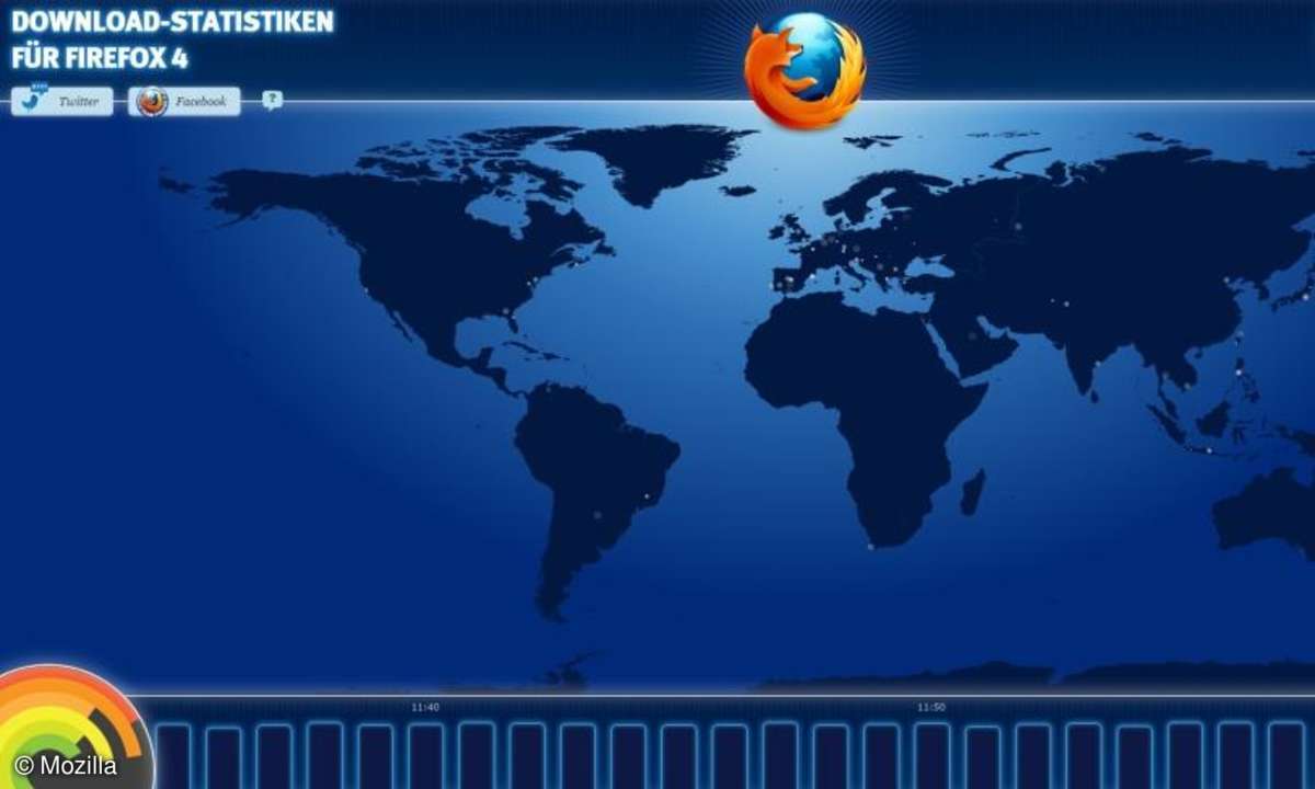 Mozilla Firefox 4 - Download live