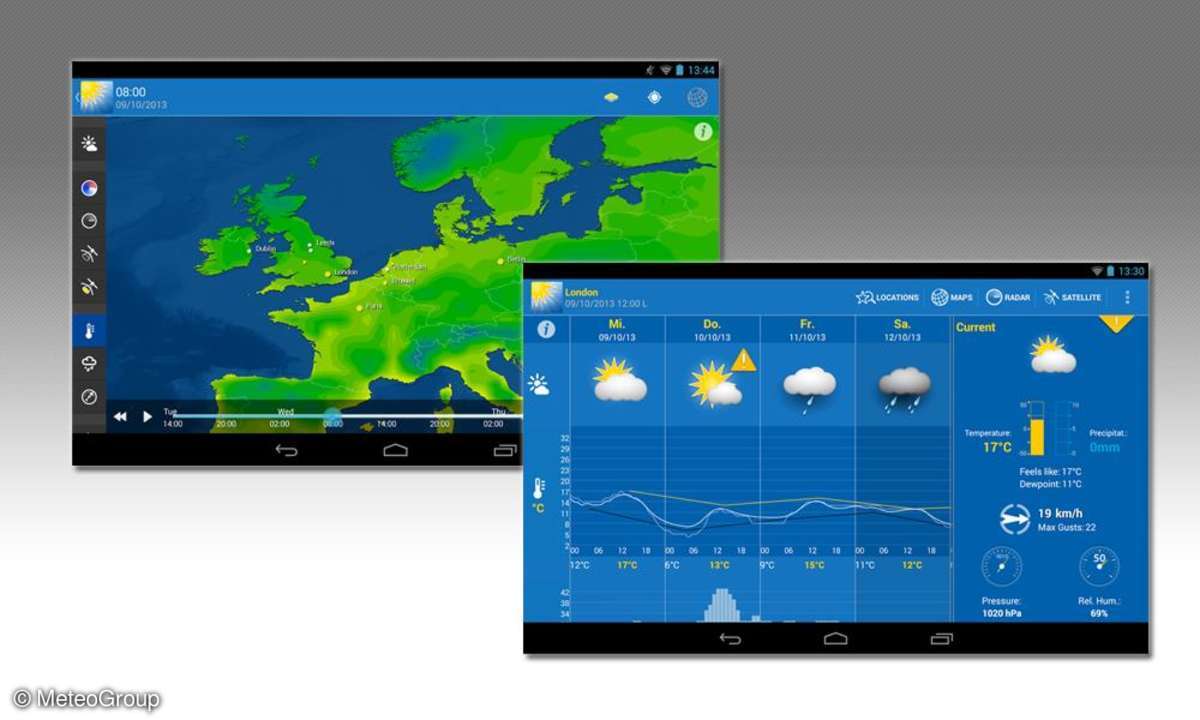 WeatherPro