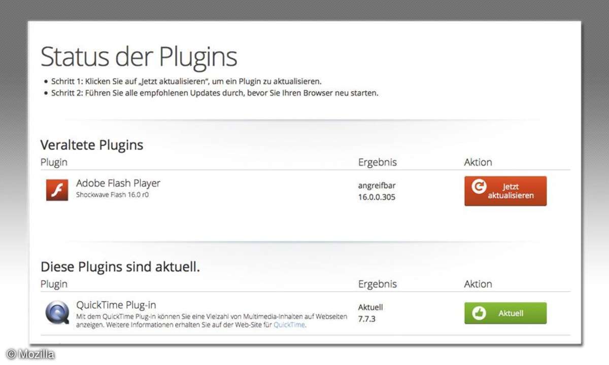 Plugin-Überprüfung