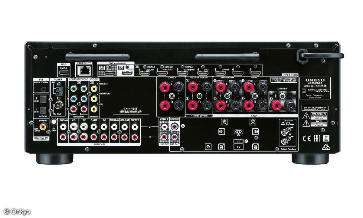 Onkyo TX-NR646: Rückseite
