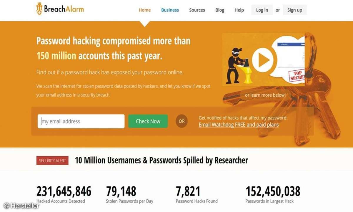 Online Sicherheit