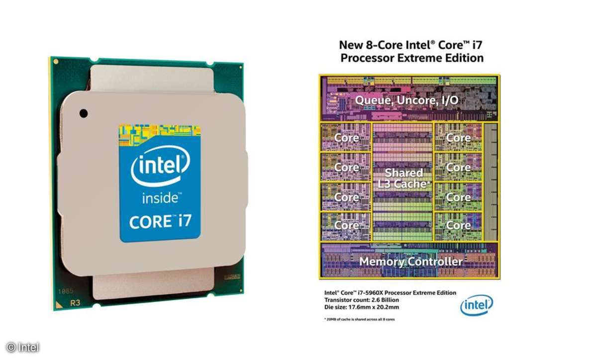 Intel Core i7-5960X Prozessor