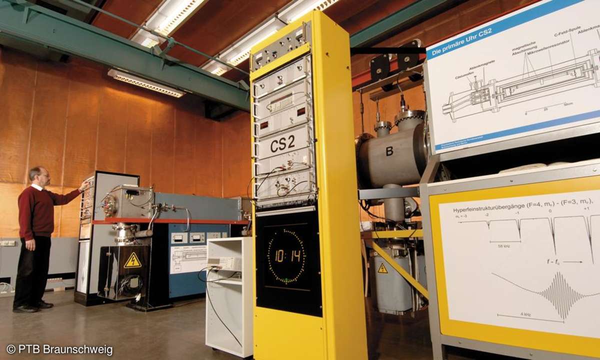 Atomuhr Braunschweig
