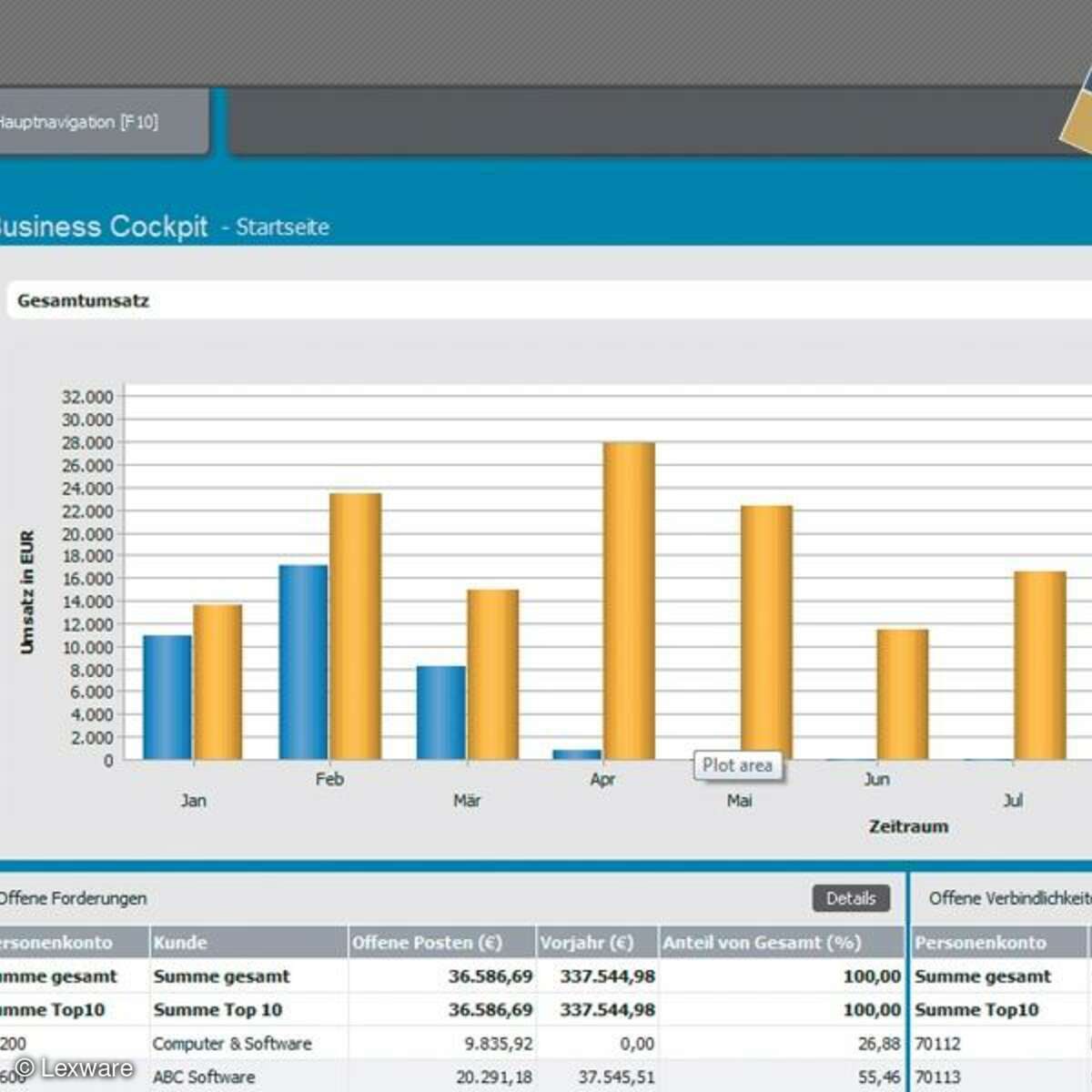 Screenshot: Lexware Financial Office 2015