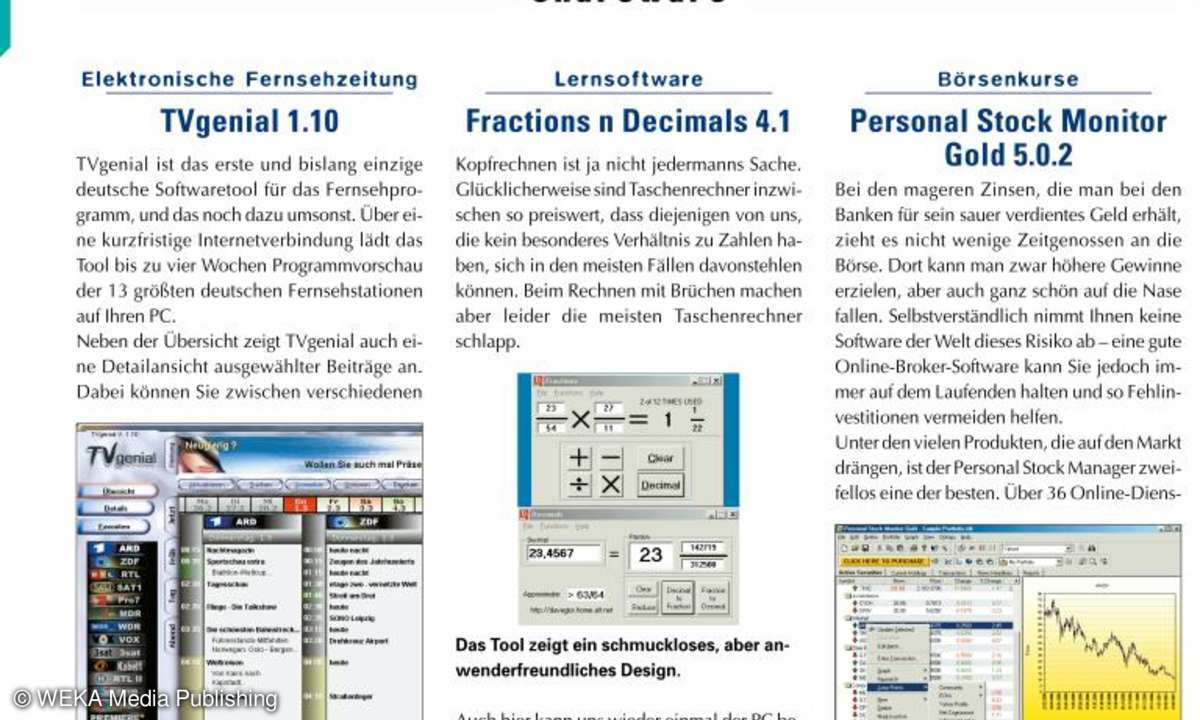PCgo 05/2001: Shareware