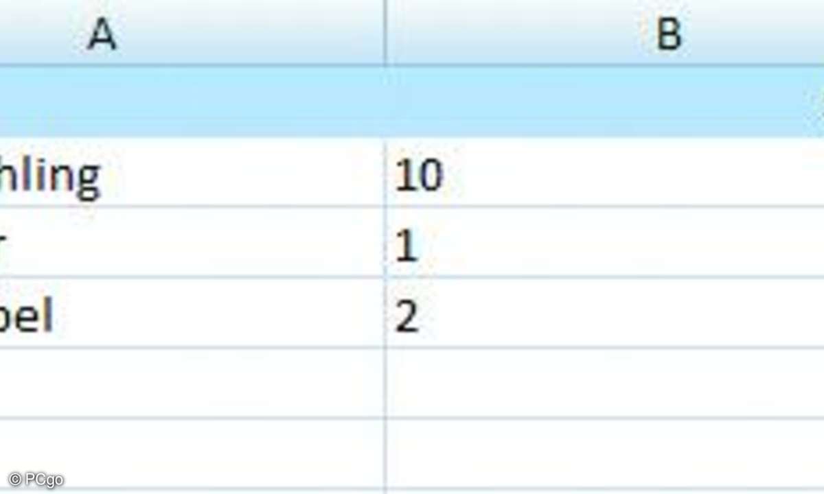 Im Formelüberwachungsmodus zeigt Excel die Formeln.