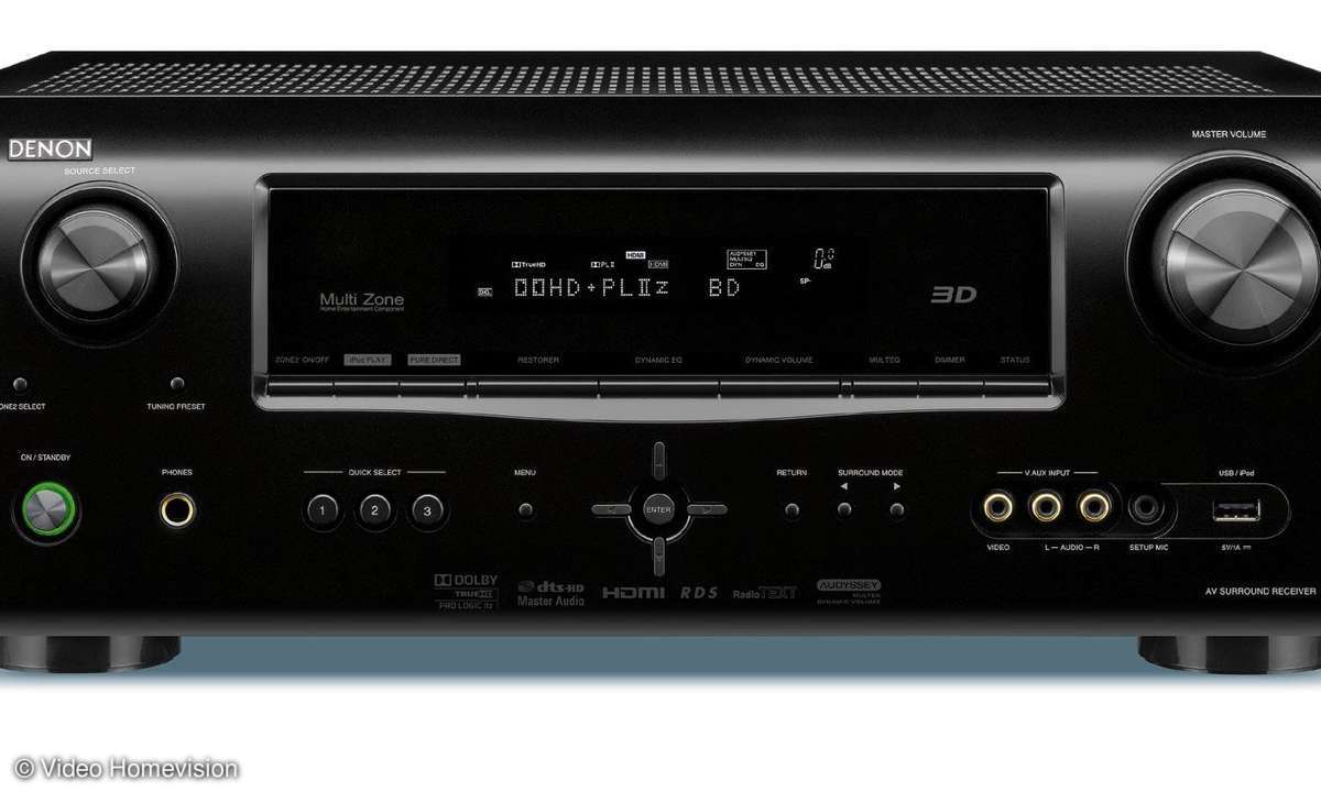 Denon AVR-1911