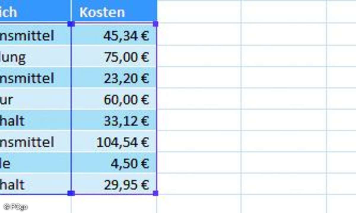 Excel-Funktionen für alle Fälle