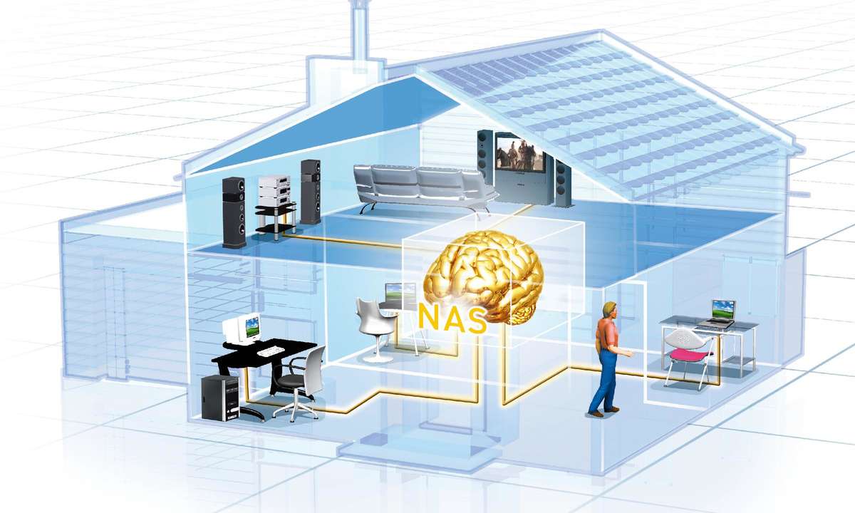 haus, nas, datenspeicher
