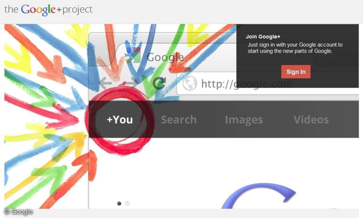 Google+