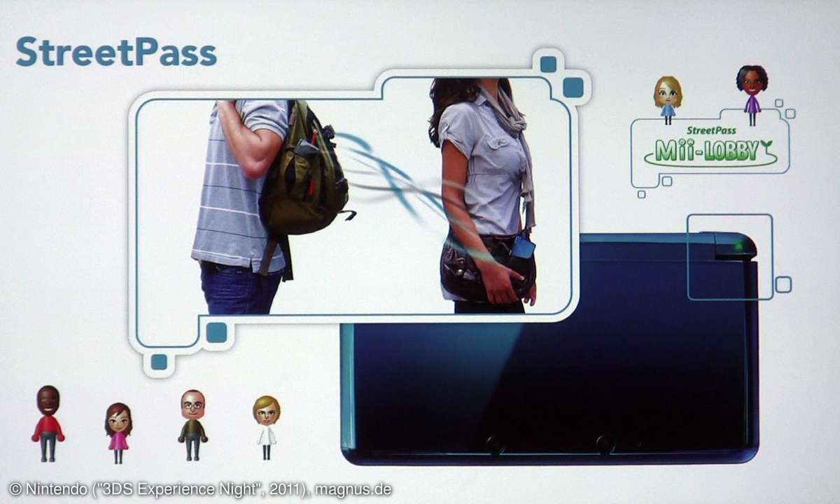 Nintendo 3DS - StreetPass
