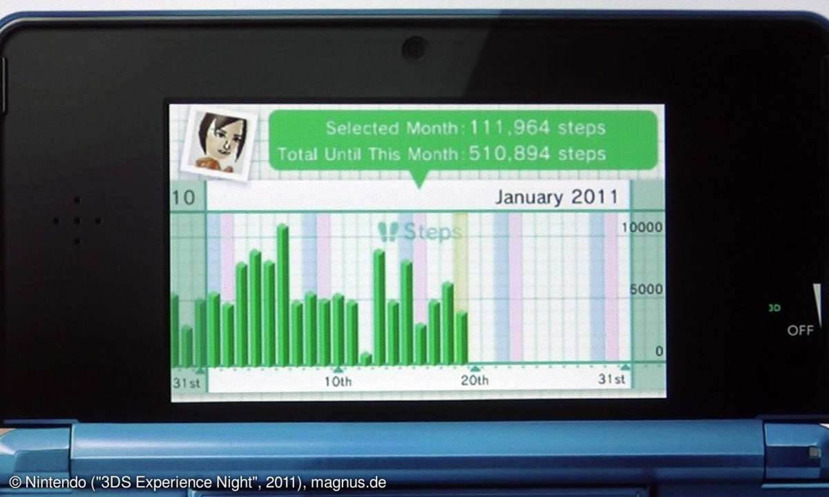 Nintendo 3DS - Activity Log