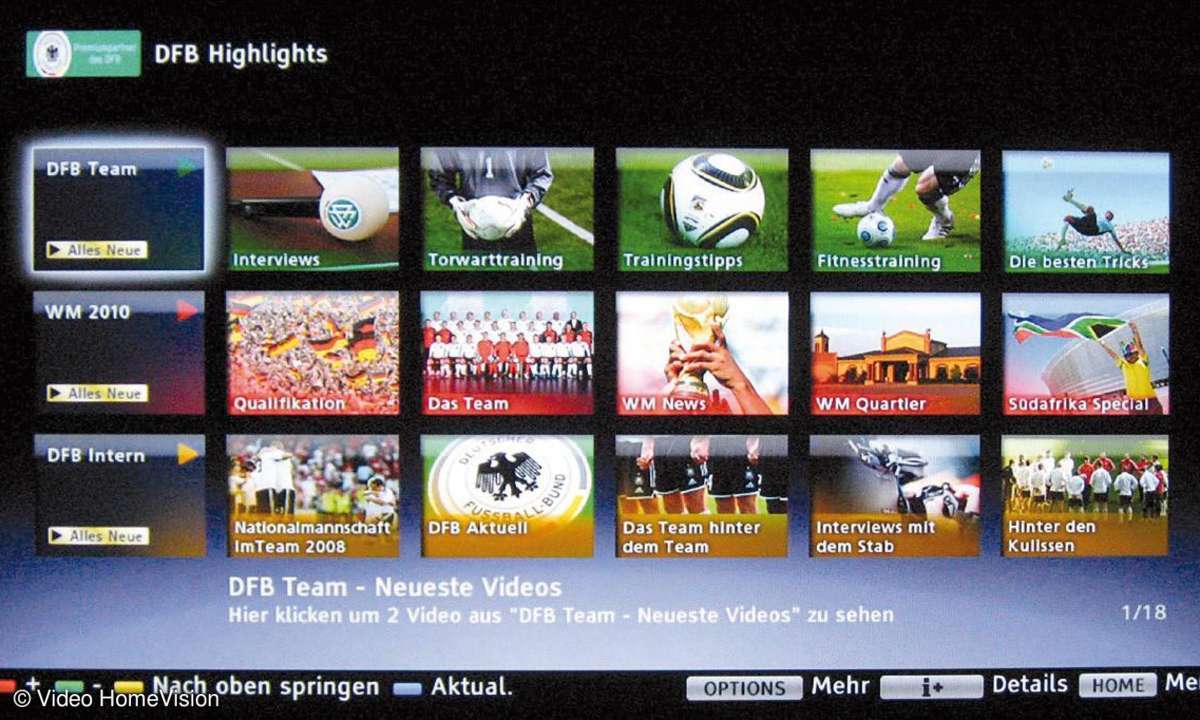 Sonys online Streams
