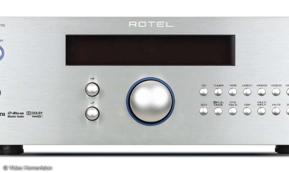 Rotel RSP-1570