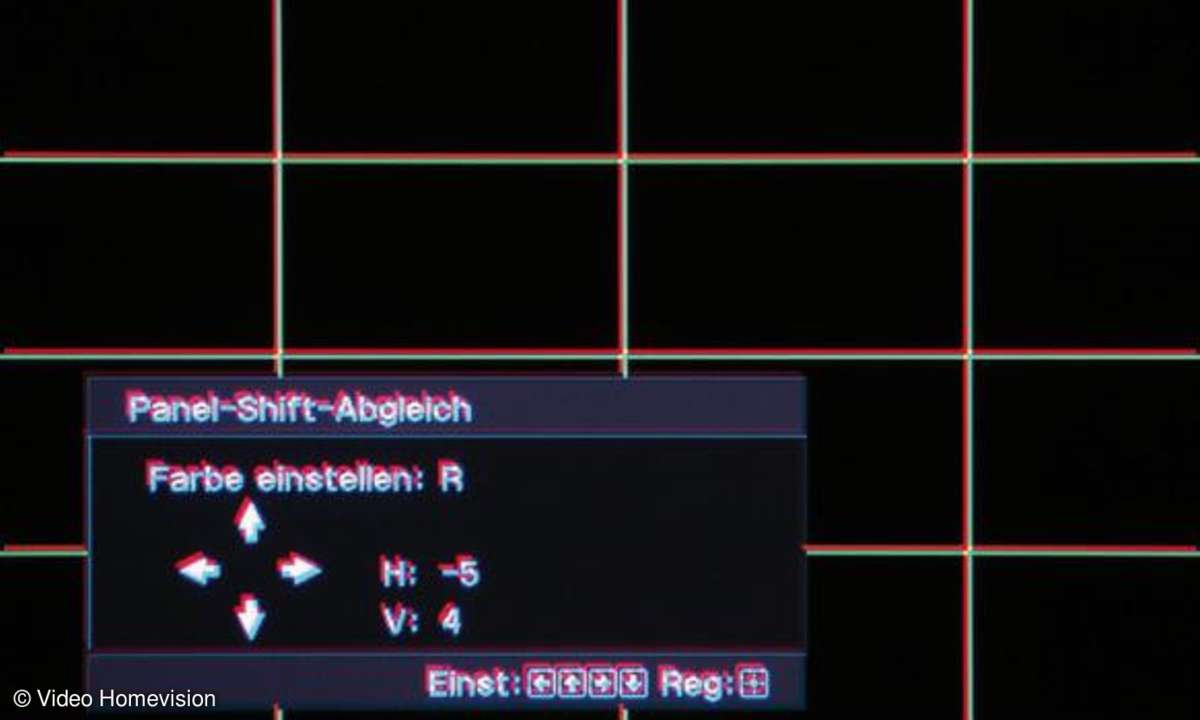Pixel-Schieber