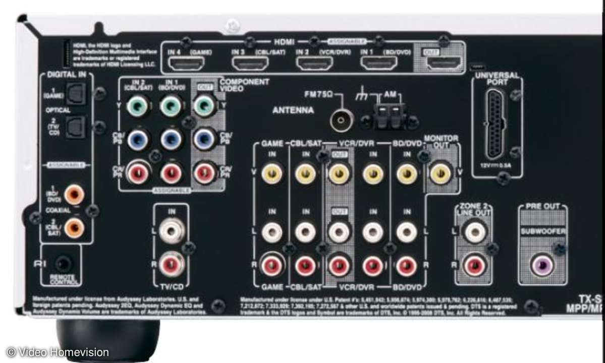 TX-SR578 Onkyo Anschlussfront