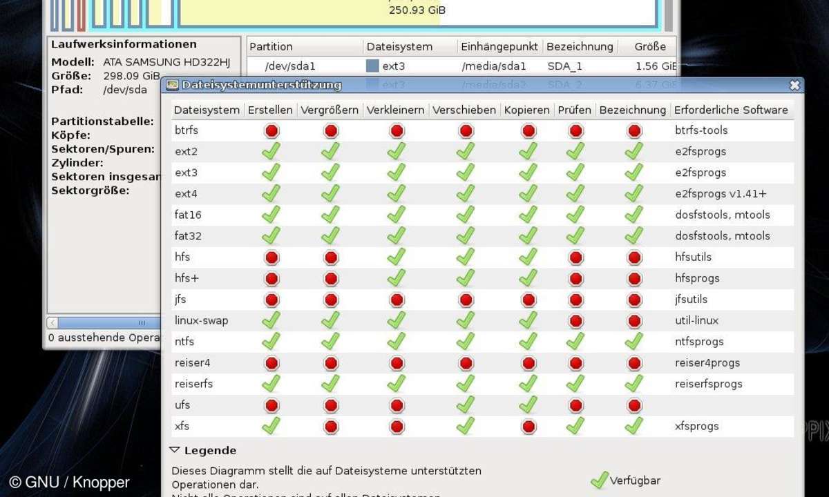 Knoppix 6.7.0 mit gparted