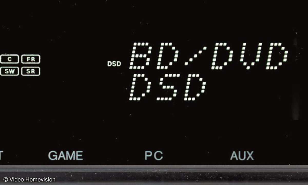 Player-Bildschirm