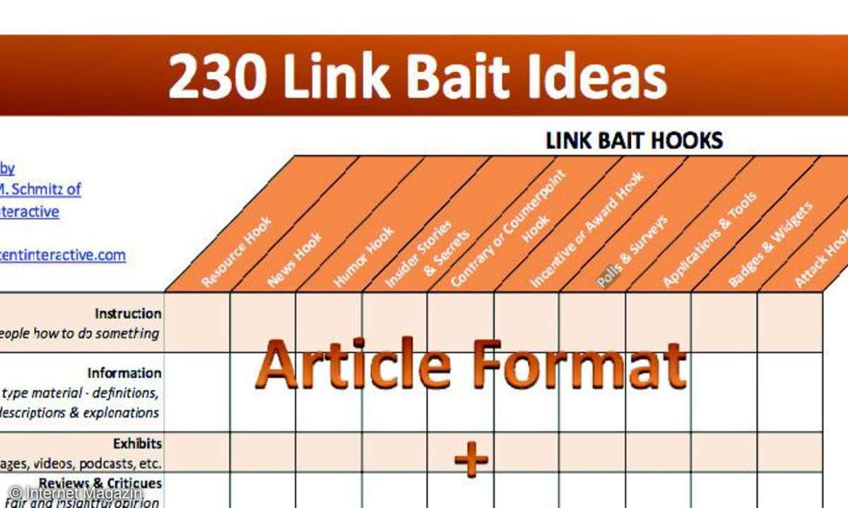 internet, webdesign, seo, suchmaschinenoptimierung, google, links, link-building