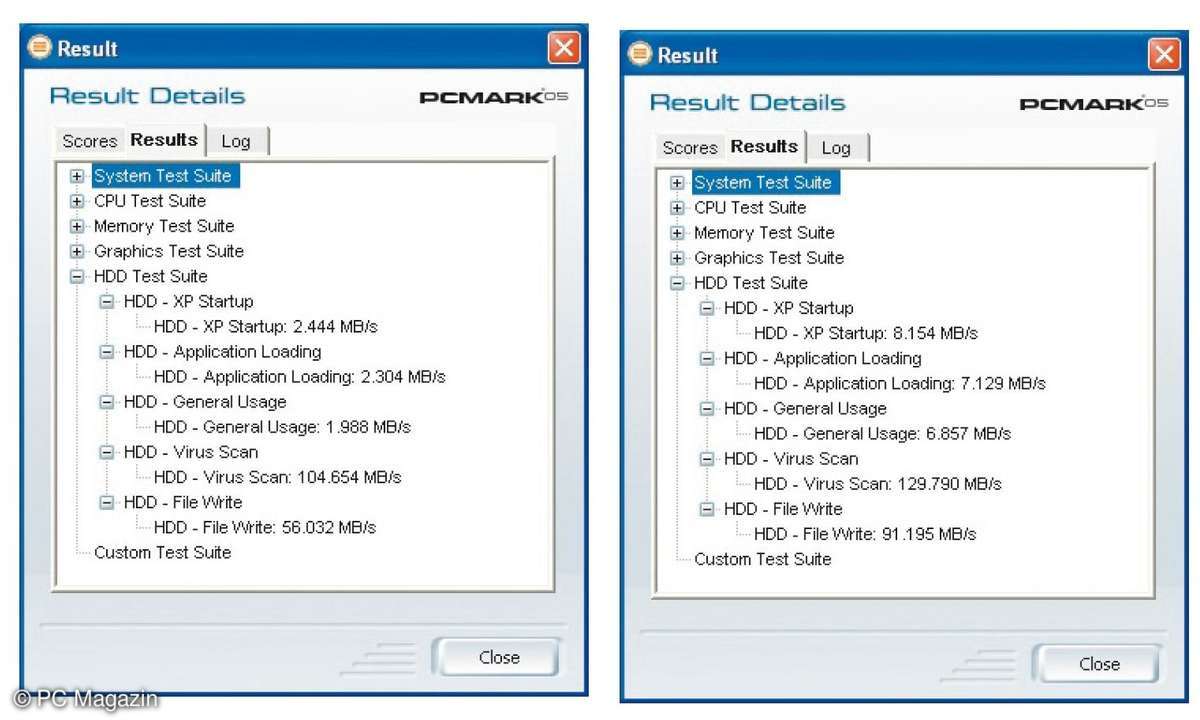 pcmark05, xp-partition