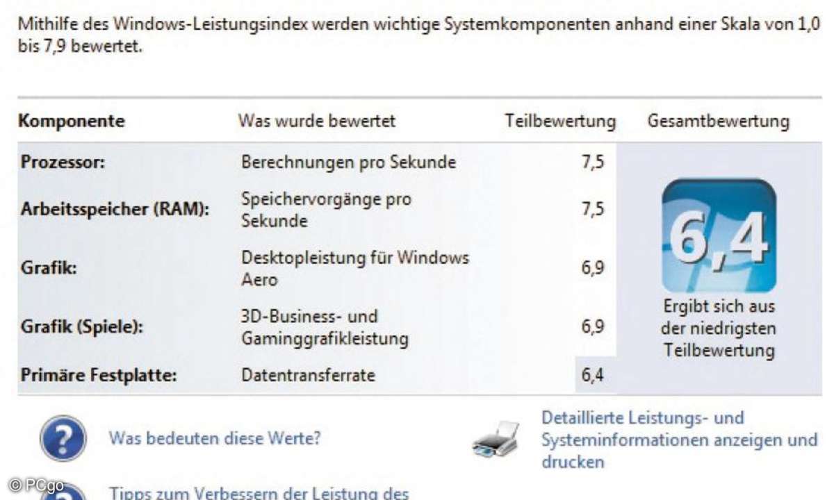 SSD: Einbau und Konfiguration