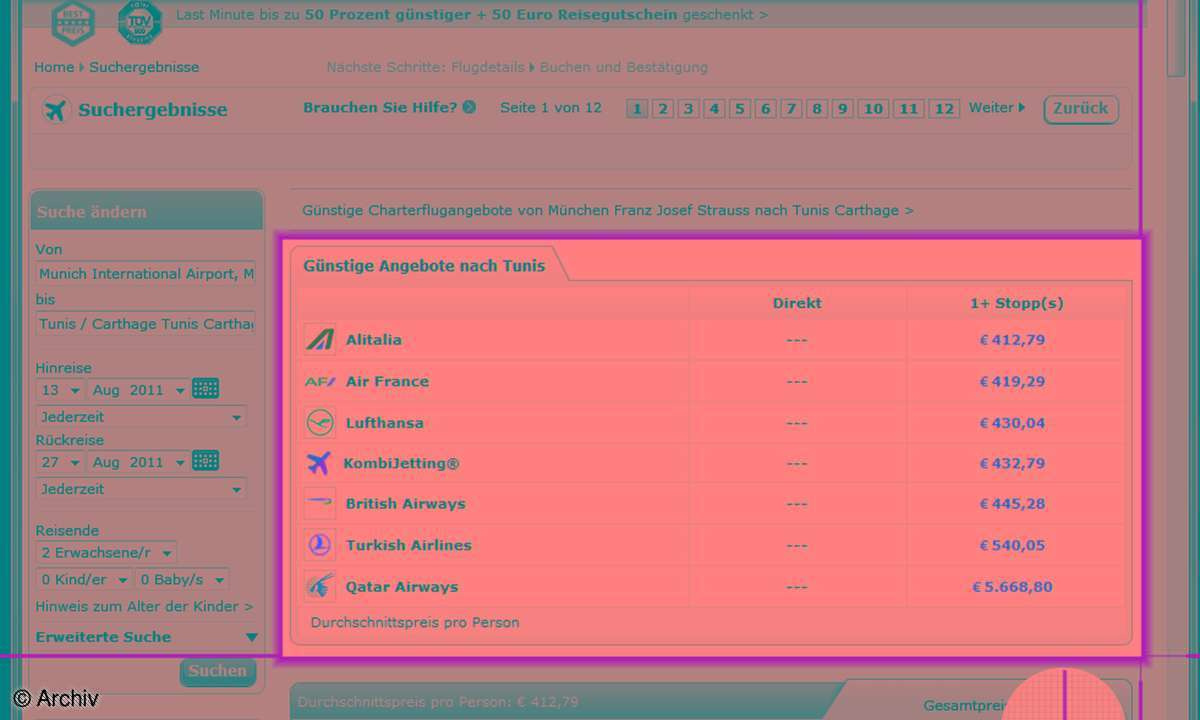 Professionelle Screenshots mit Snagit - All-in-One Capture