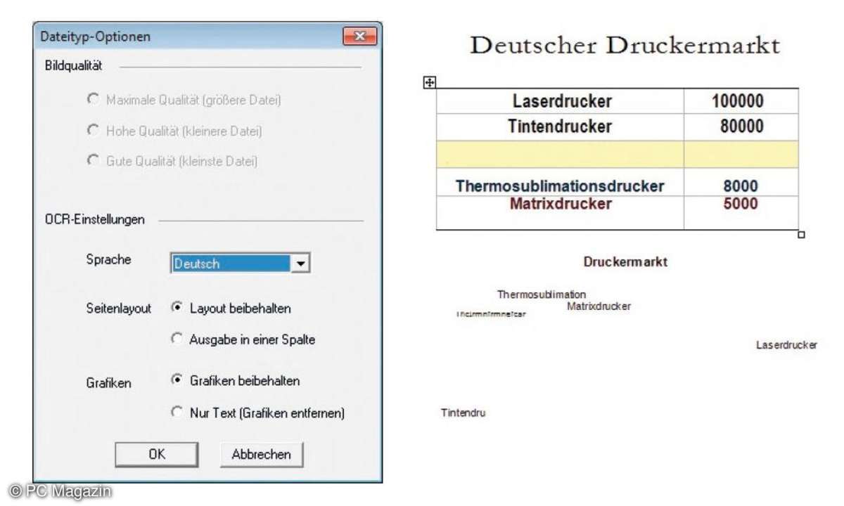 OCR-Scan Dell 2155cdn