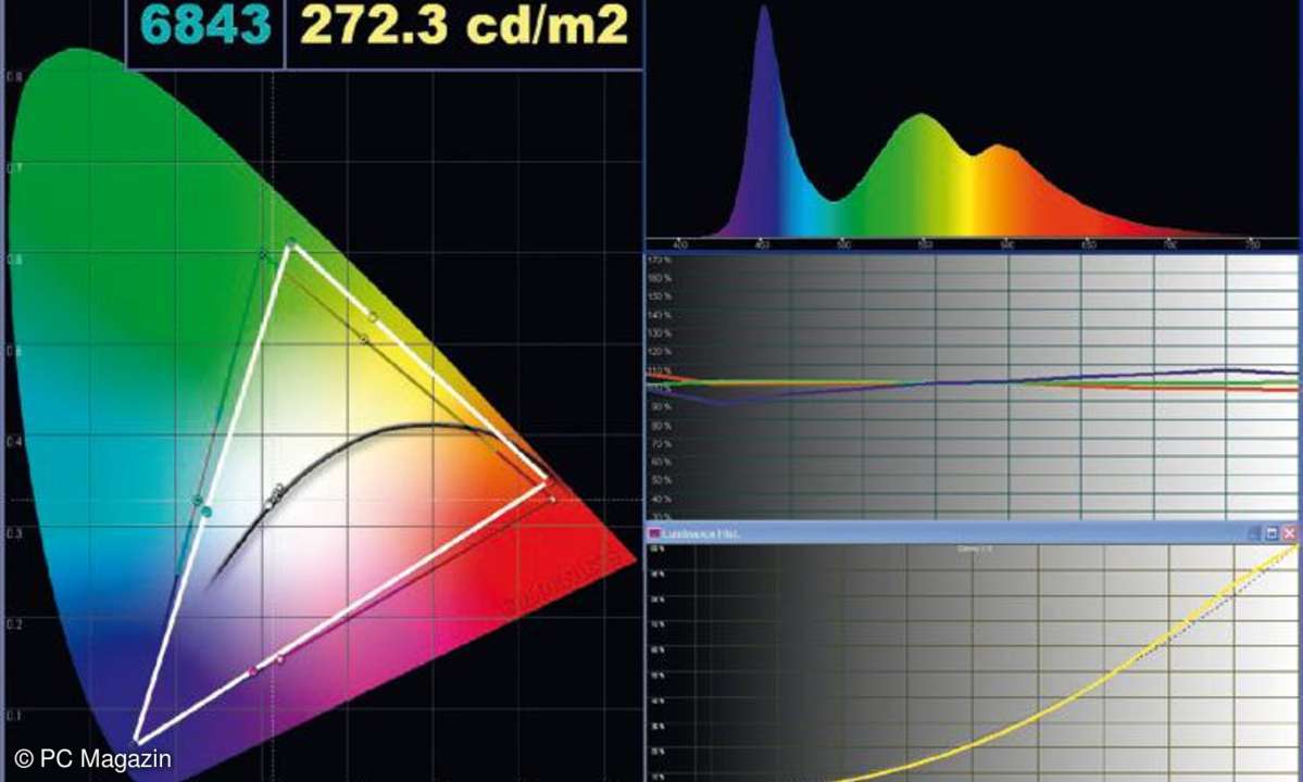 Samsung BX2240 LED