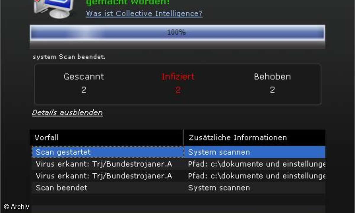 Der Bundestrojaner in Panda Antivirus Pro 2012