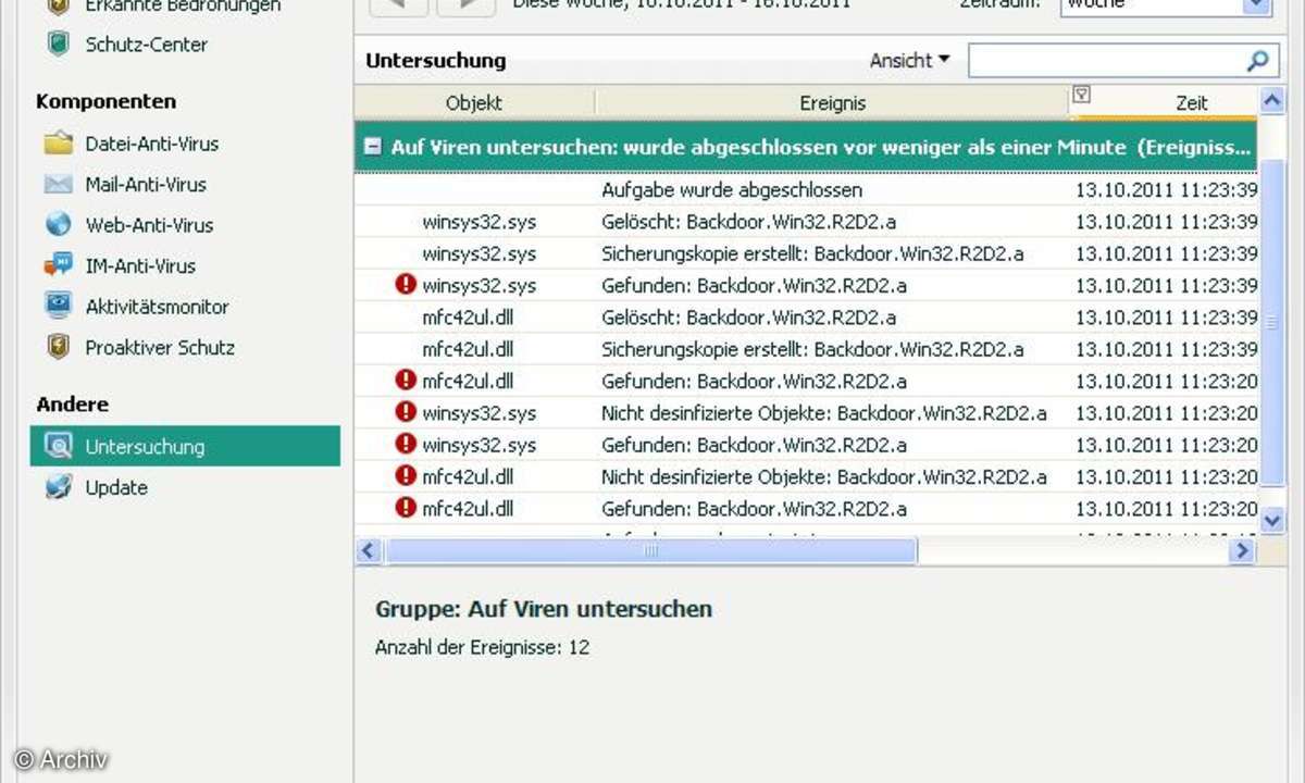 Der Bundestrojaner in Kaspersky Anti-Virus 2012