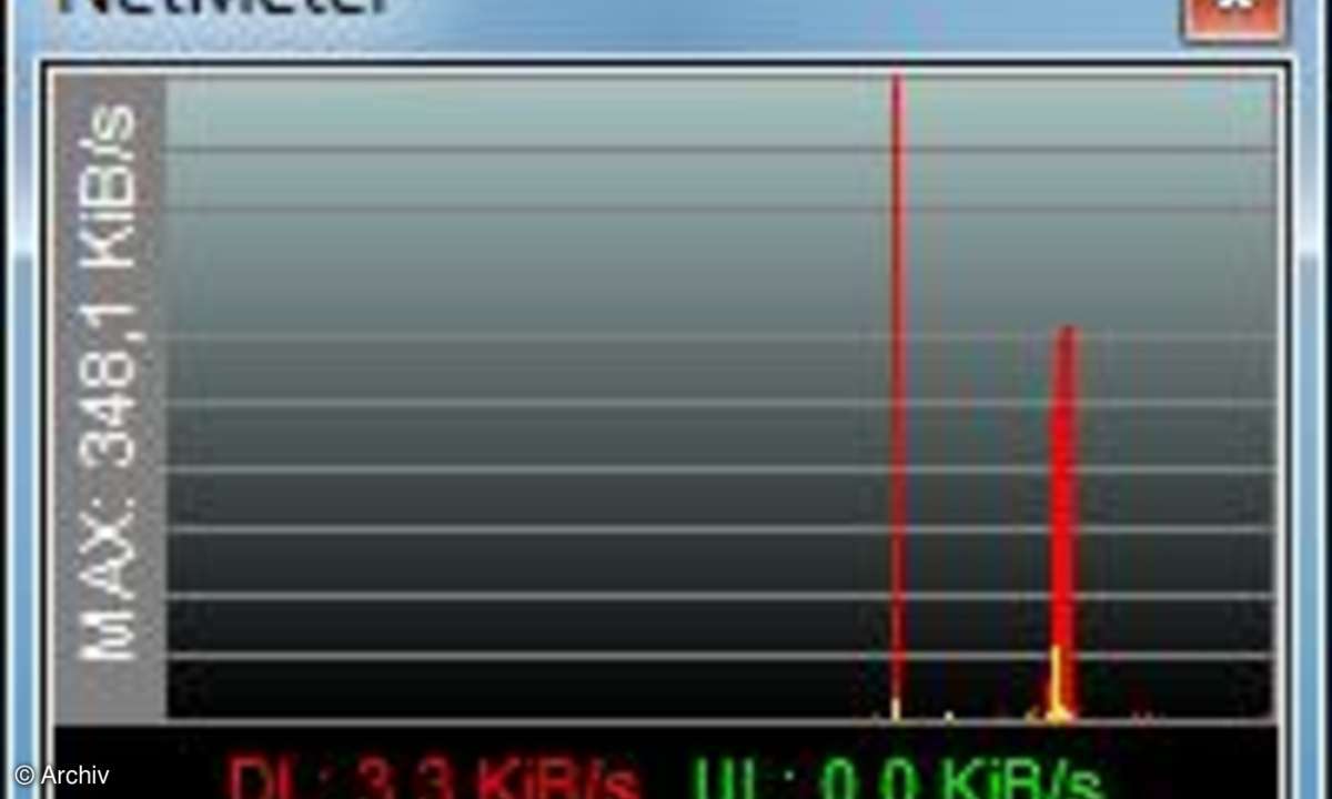 NetMeter
