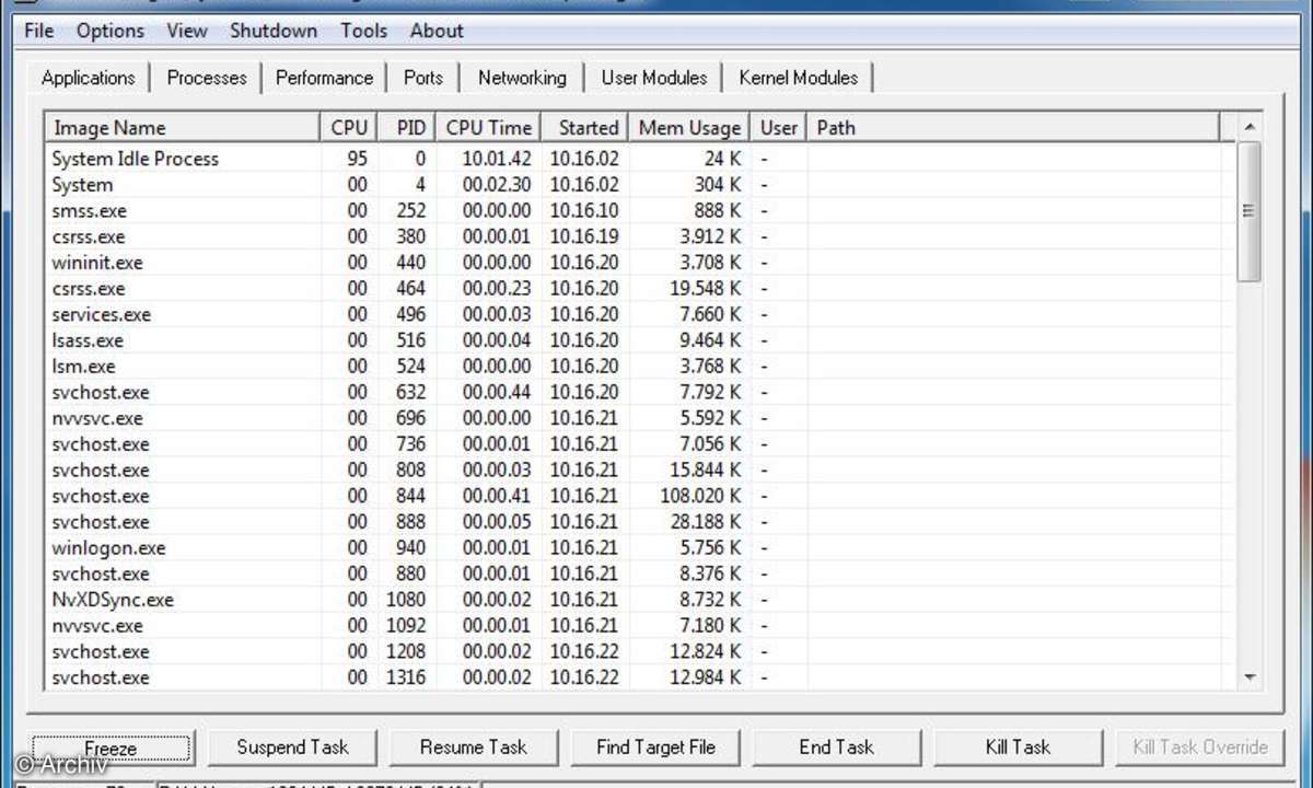 DTaskManager