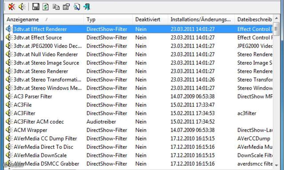 InstalledCodec