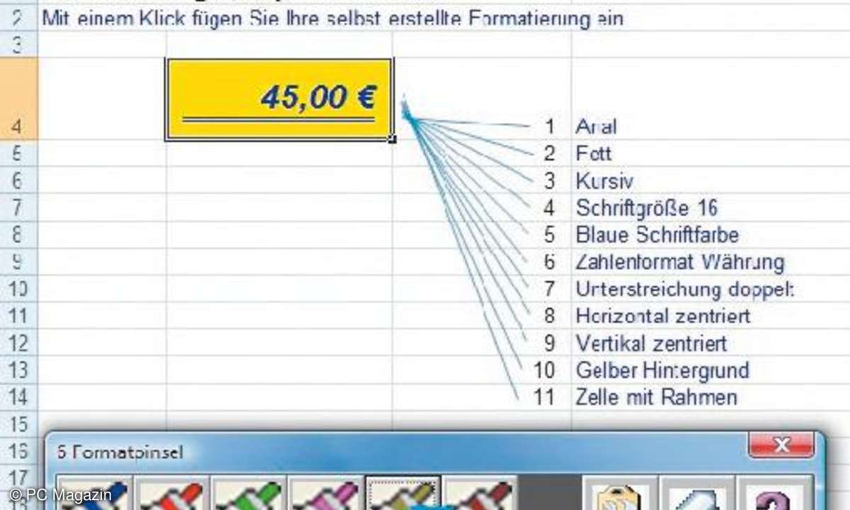 Formatpinsel
