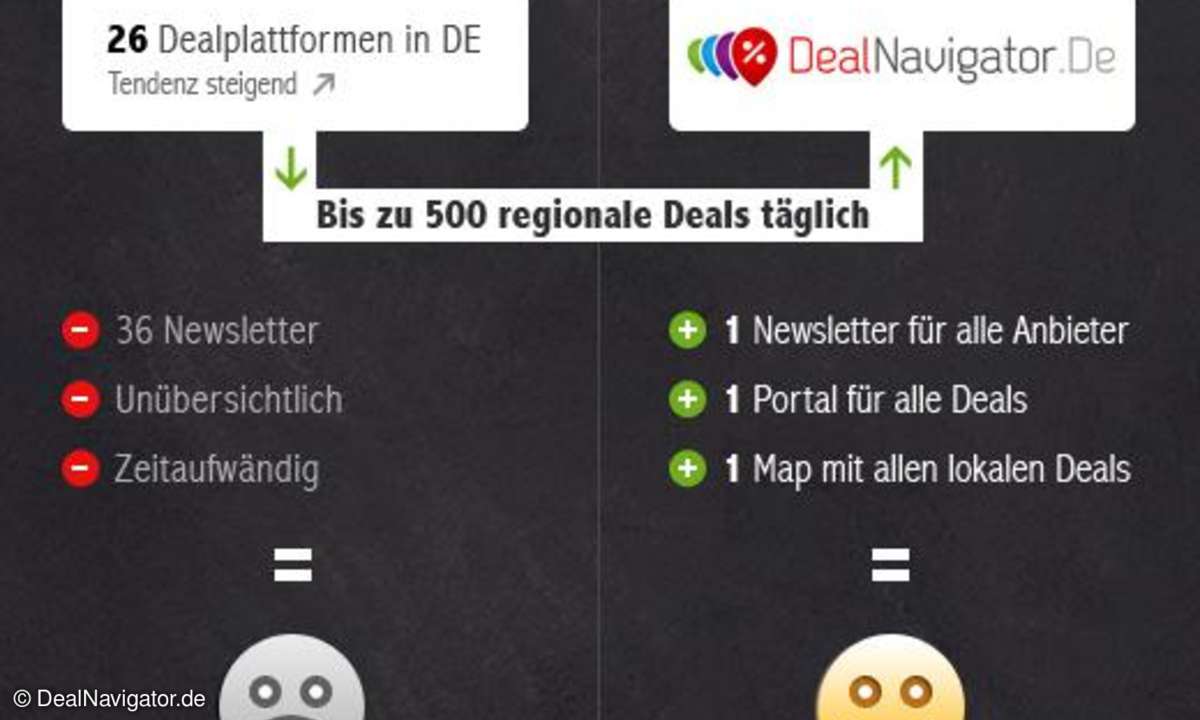 DealNavigator.de Illustration