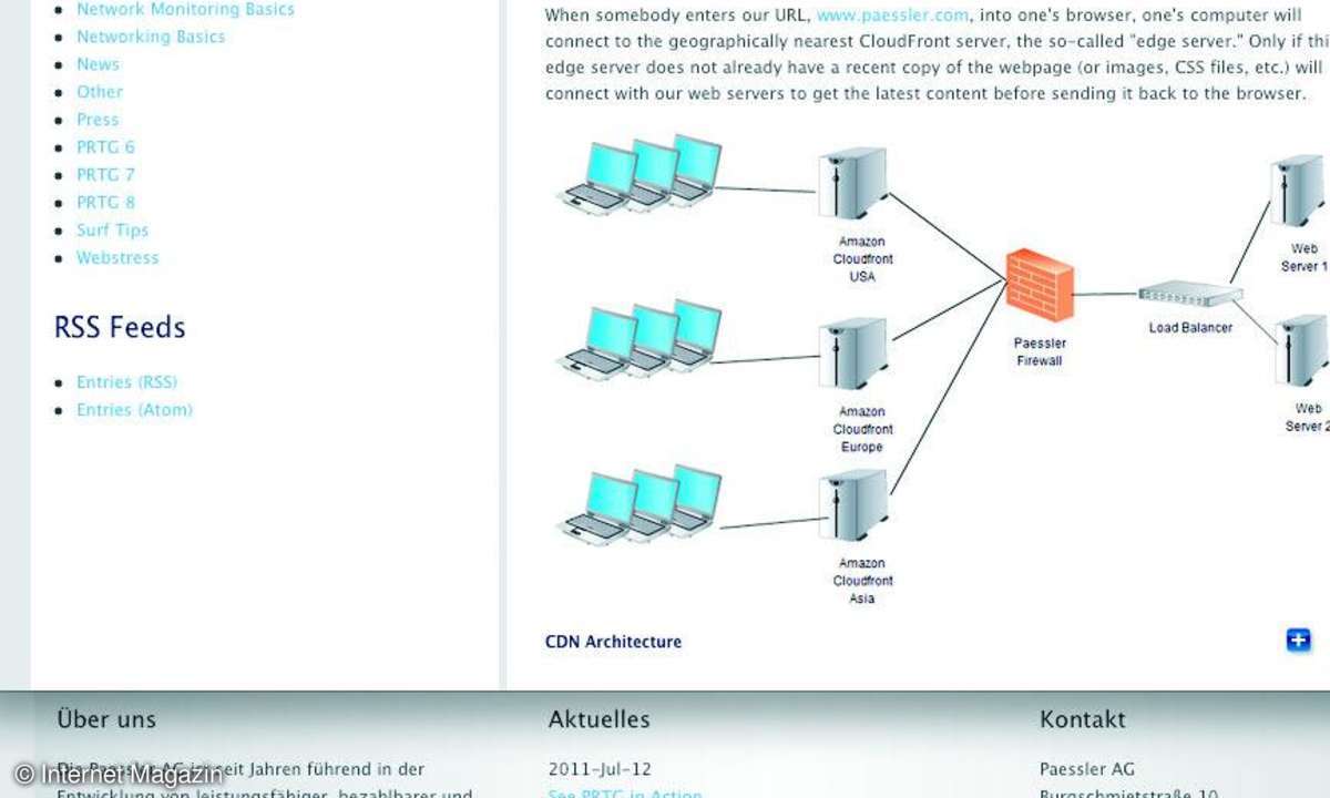 Die Pässler AG vertraut auf Amazons CDN Cloudfront.