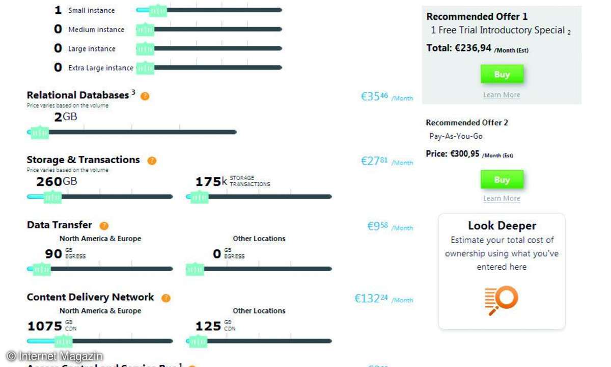 Interaktiver Kostenvoranschlag für Microsofts Windows Azure.