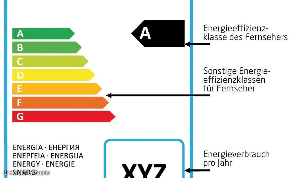 Energieverbrauchskennzeichen für TVs