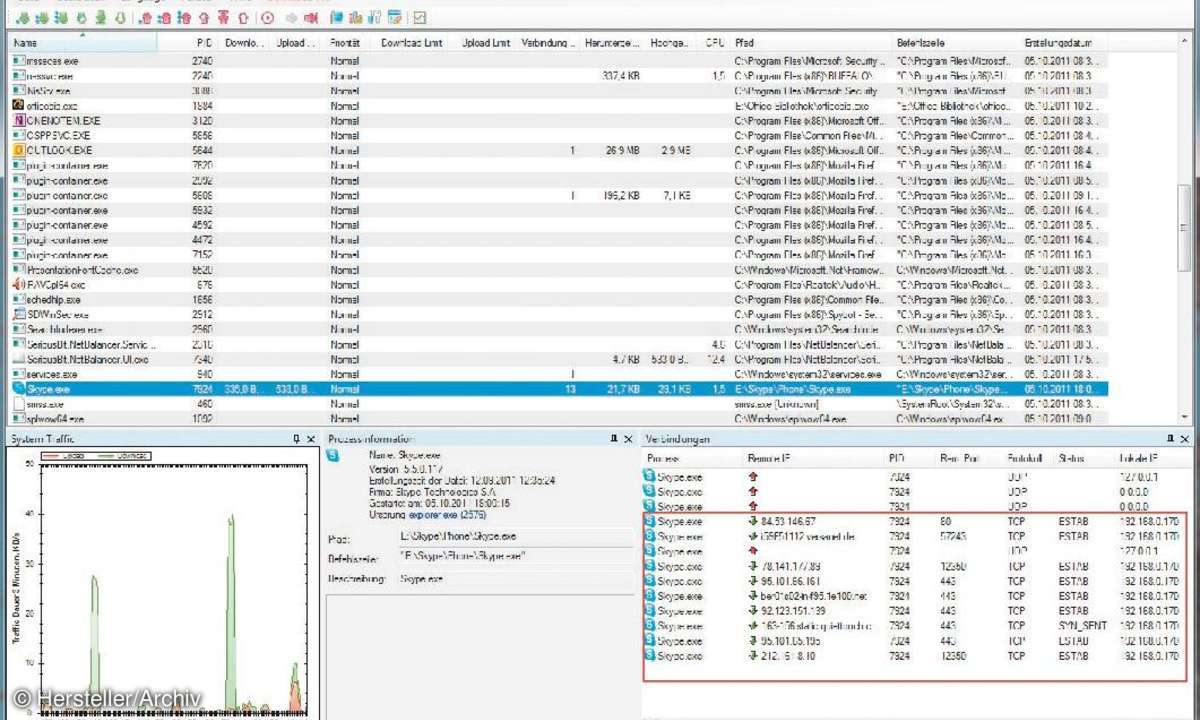 software, sicherheit, internet