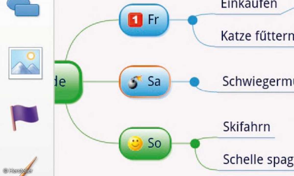 Mindmap-App Mindjet für Android