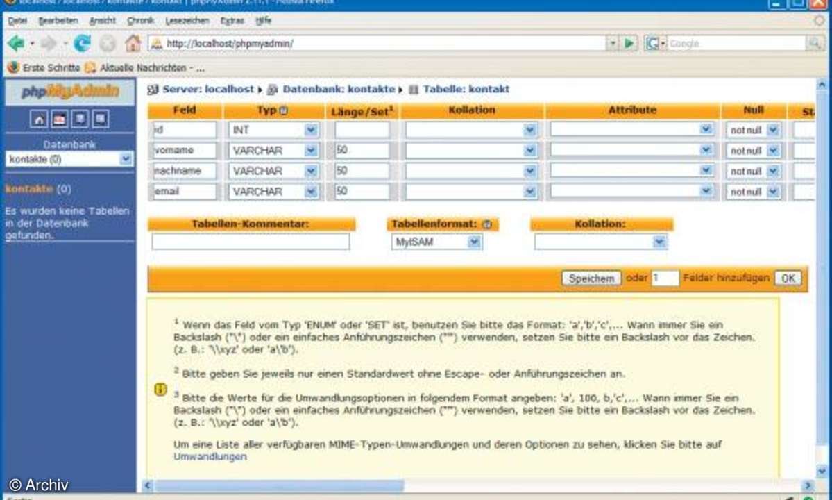 MySQL mit PHP