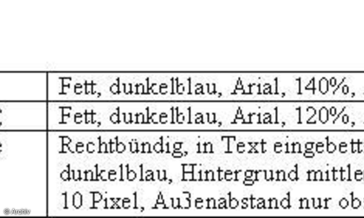 CSS-Akademie