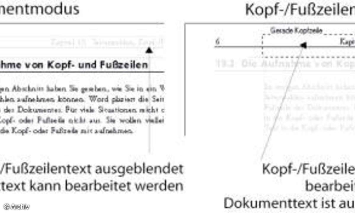 Die besten Seiten