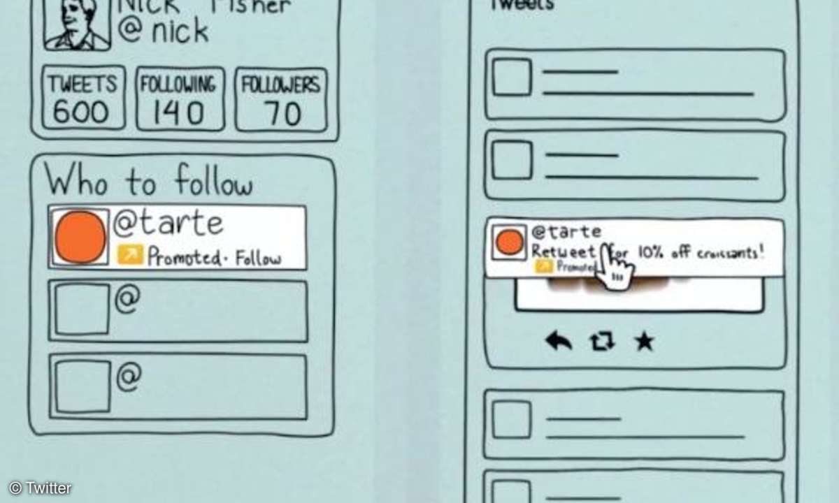 Twitter Promoted Products